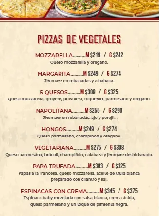 central de pizzas menu numero